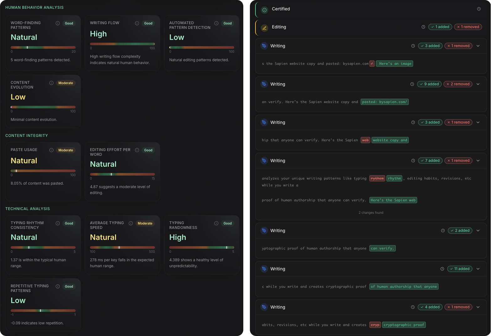 Writing rhythm and evolution visualization